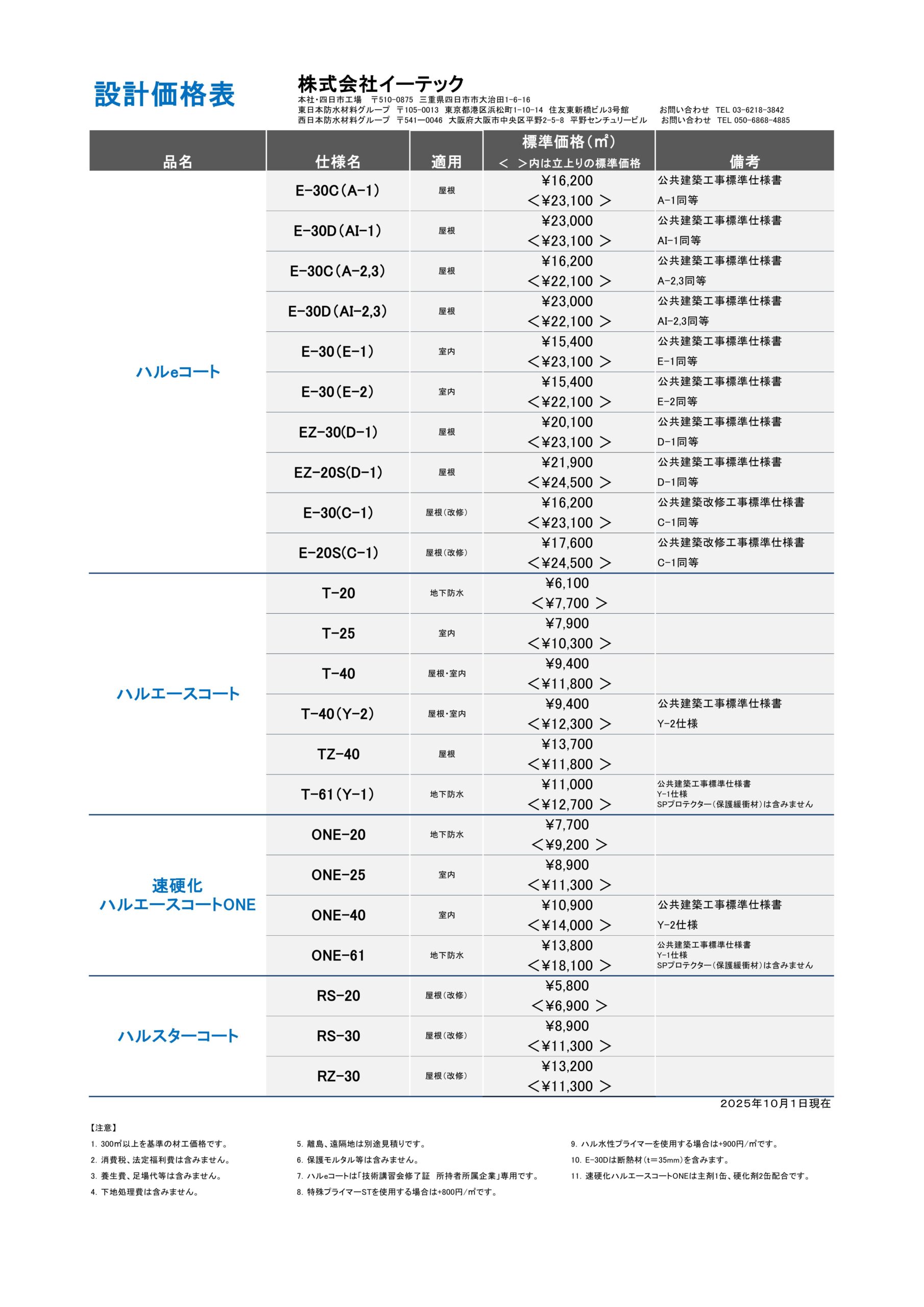 ハルeプライマー建築用防水材 カタログ一覧表 | 製品紹介 一覧 | 株式 